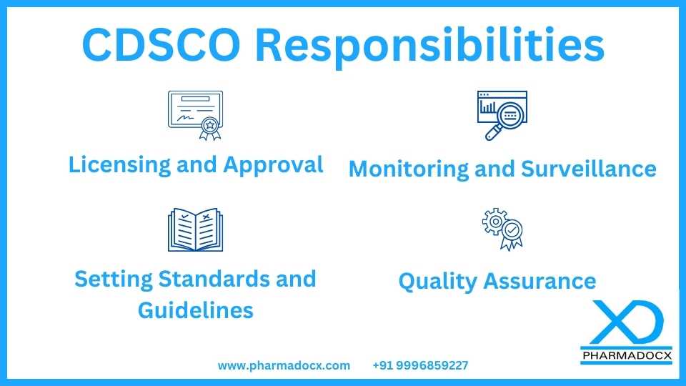 CDSCO Key Responsibilities