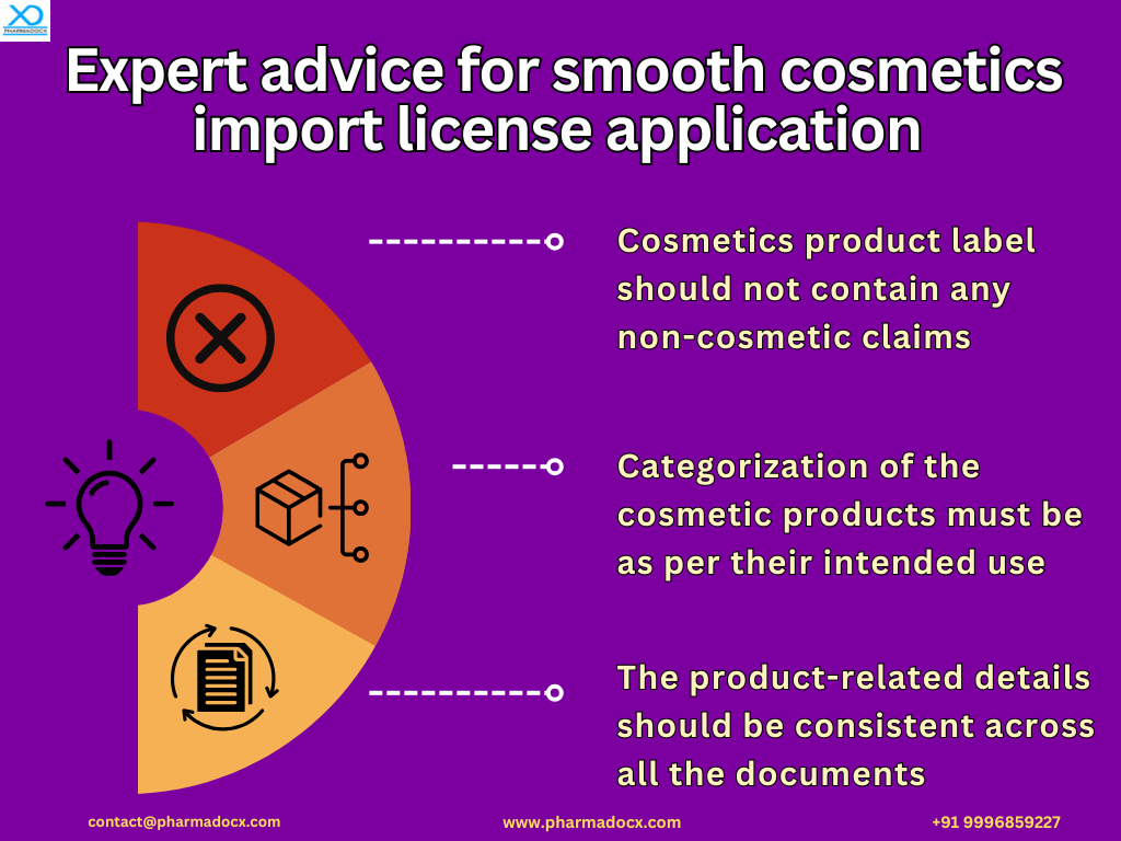 Import cosmetics into India