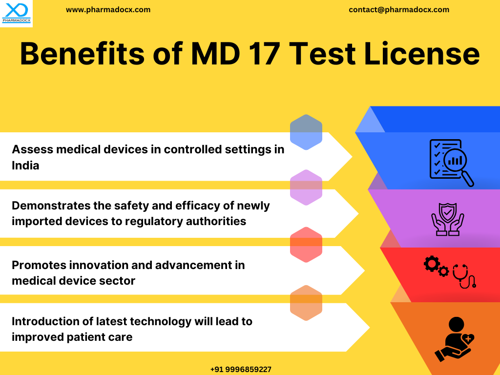 Benefits of CDSCO MD 17 Test License  