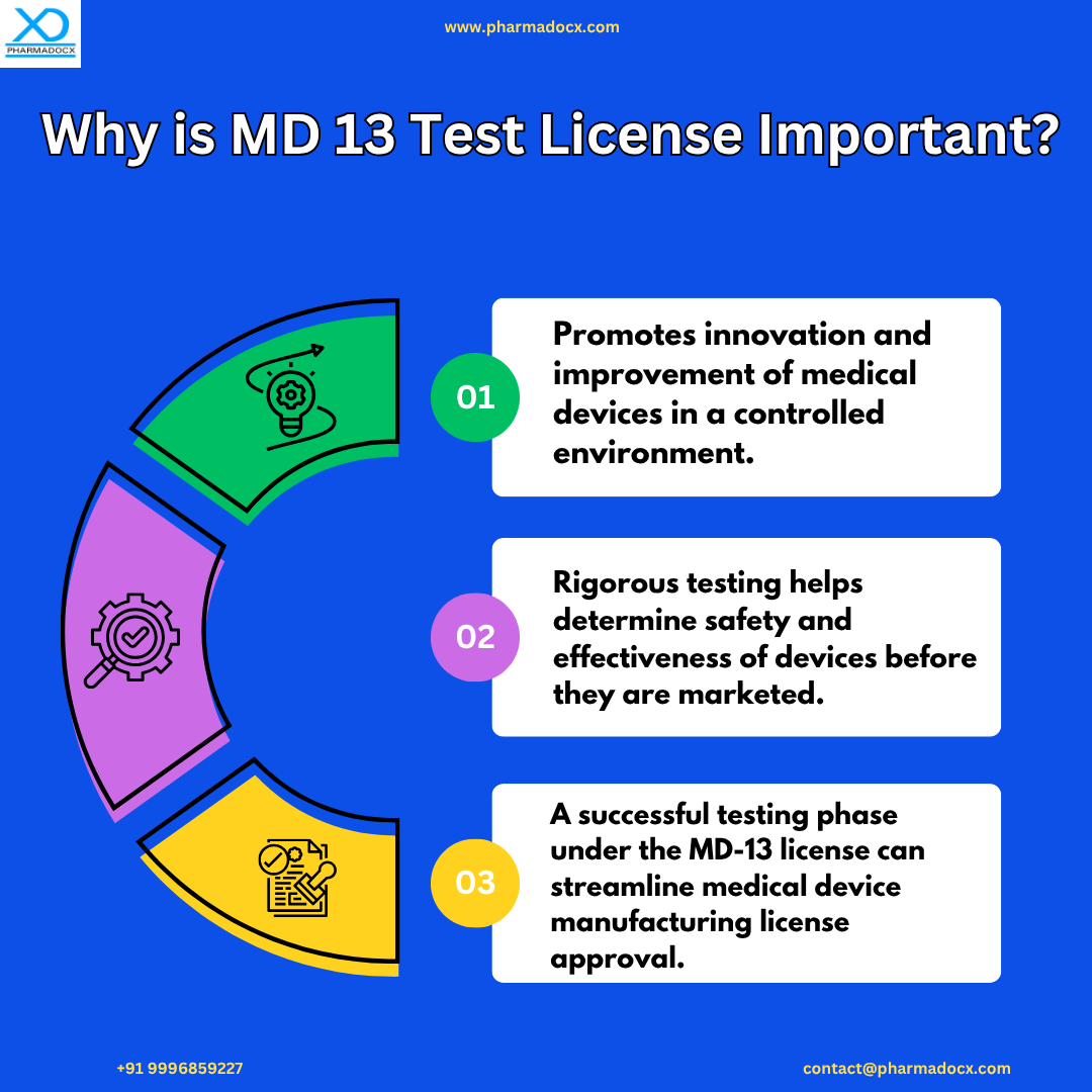 CDSCO MD 13 Test License CDSCO MD 13 Test License