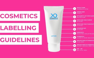 Cosmetics Labelling Guidelines: 16 Mandatory Requirements