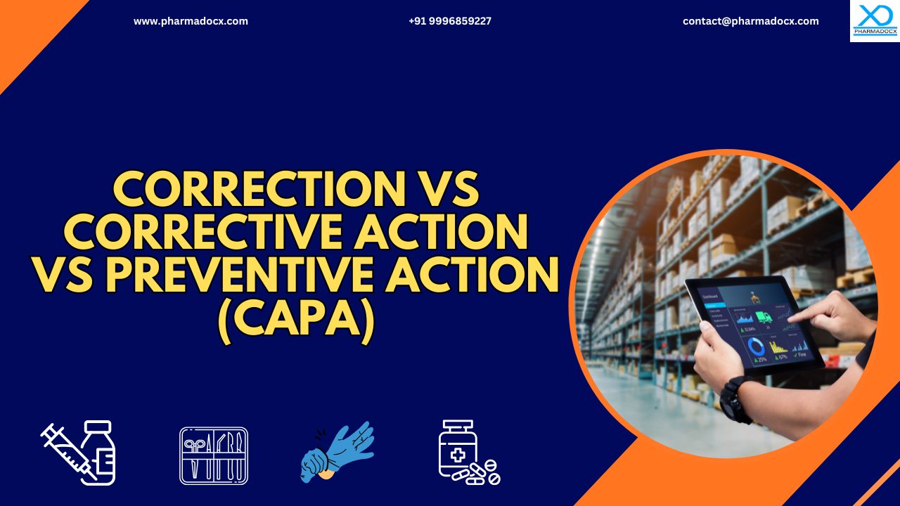Correction, Corrective Action, and Preventive Action (CAPA)