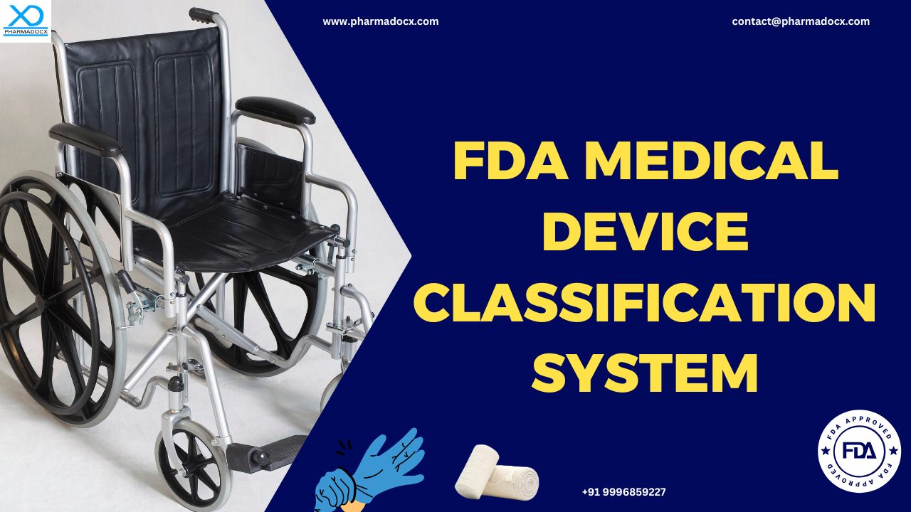US FDA Medical Device Classification System