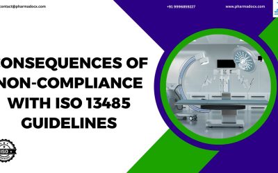 4 Consequences of Non-Compliance with ISO 13485 Guidelines