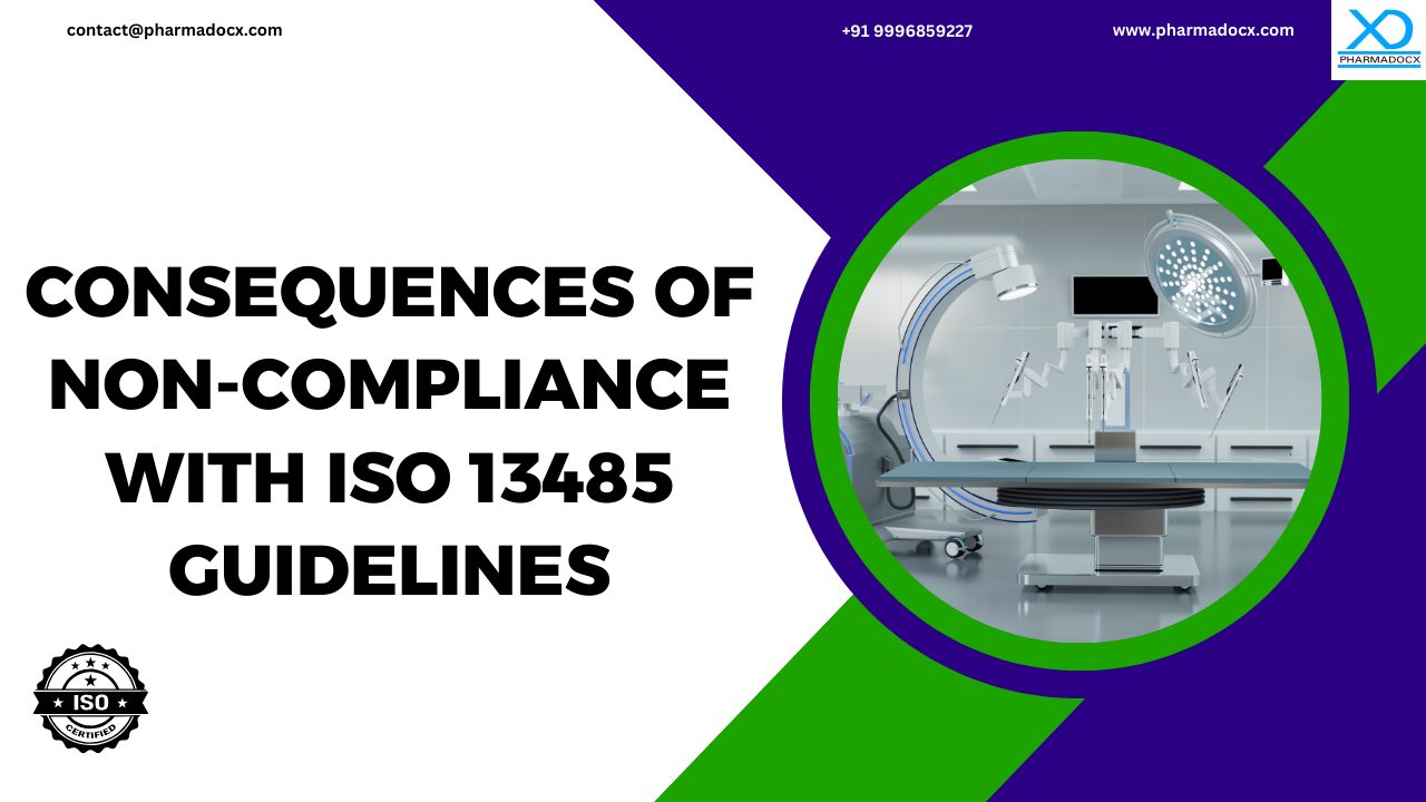 4 Consequences of Non-Compliance with ISO 13485 Guidelines