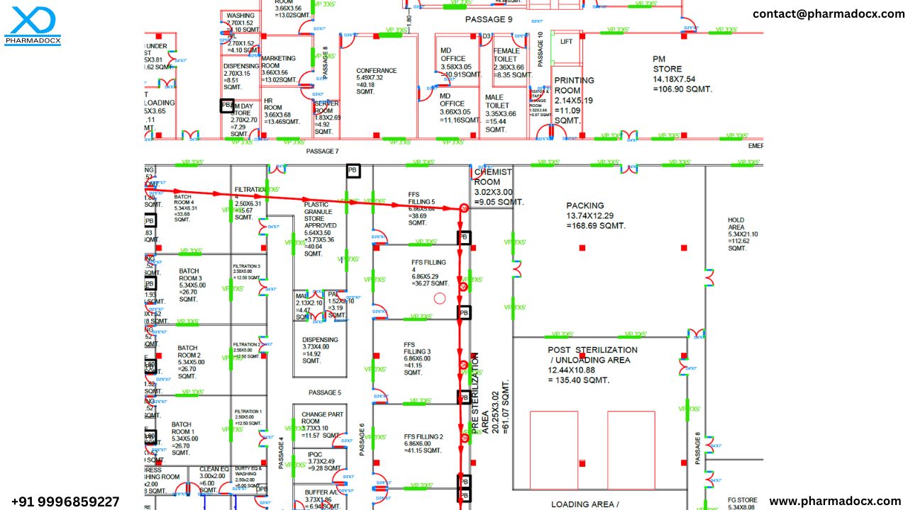 Pharma factory layout