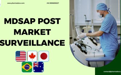 MDSAP Post Market Surveillance: Your Detailed Guide