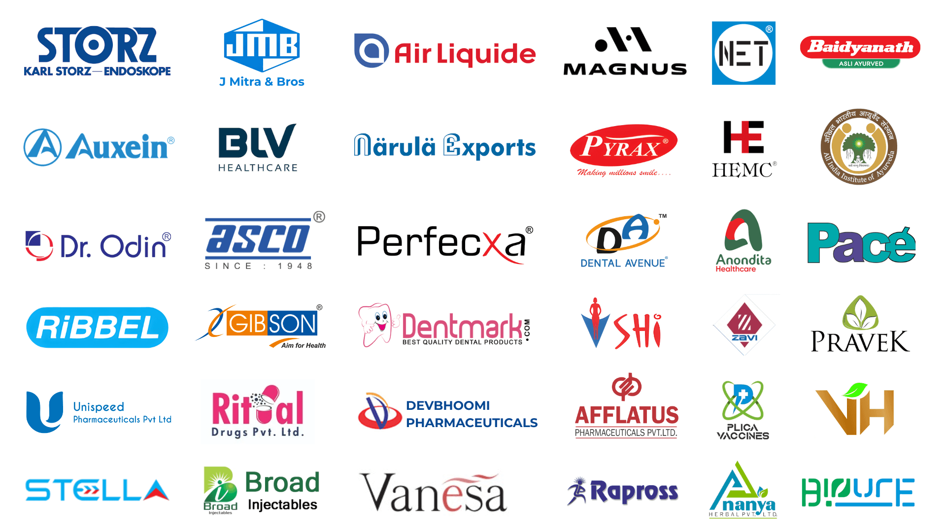 Pharmadocx Consultants Clients