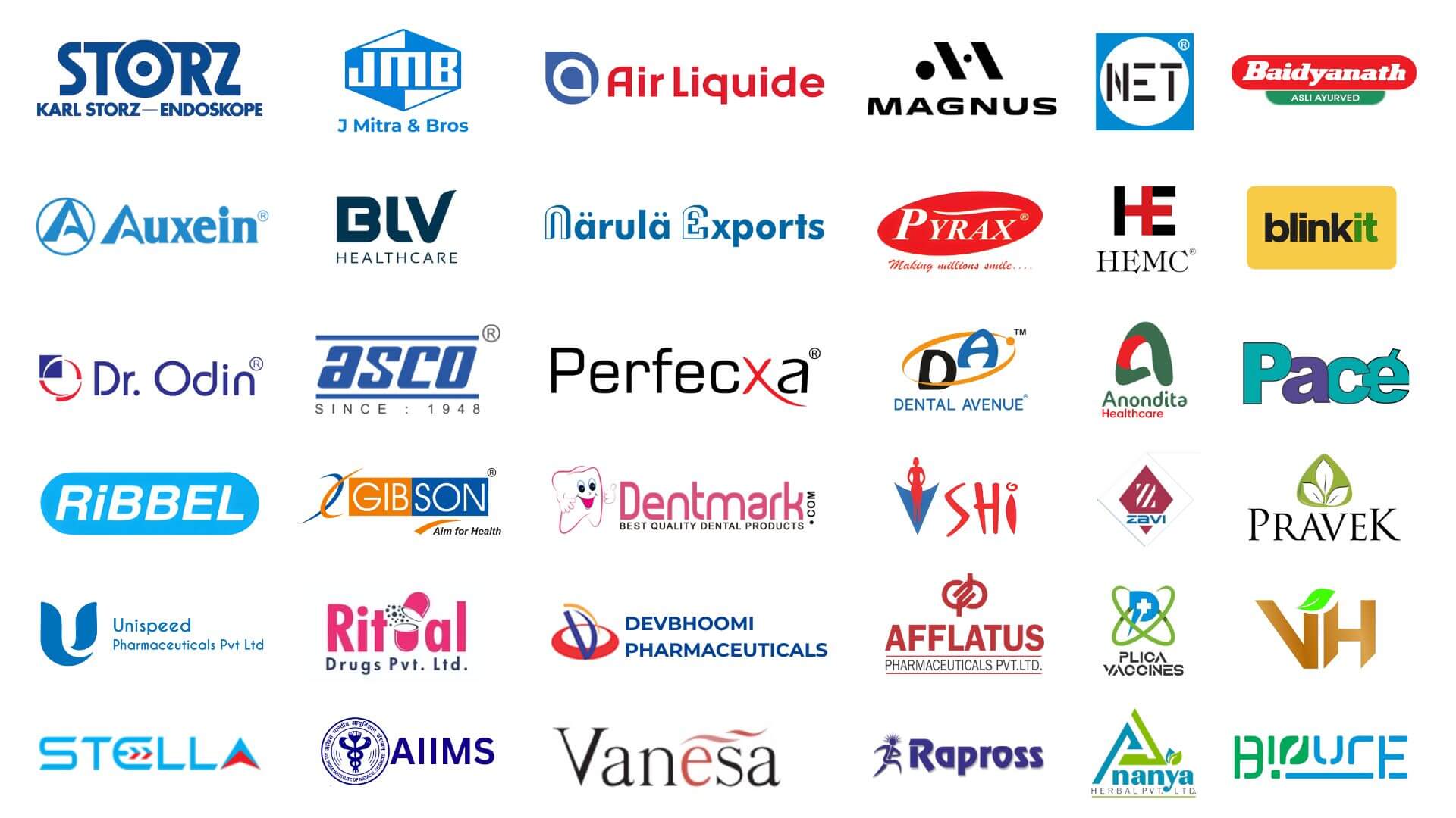 Pharmadocx Consultants Clients