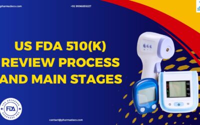 US FDA 510(k) Review Process and Main Stages: A Guide