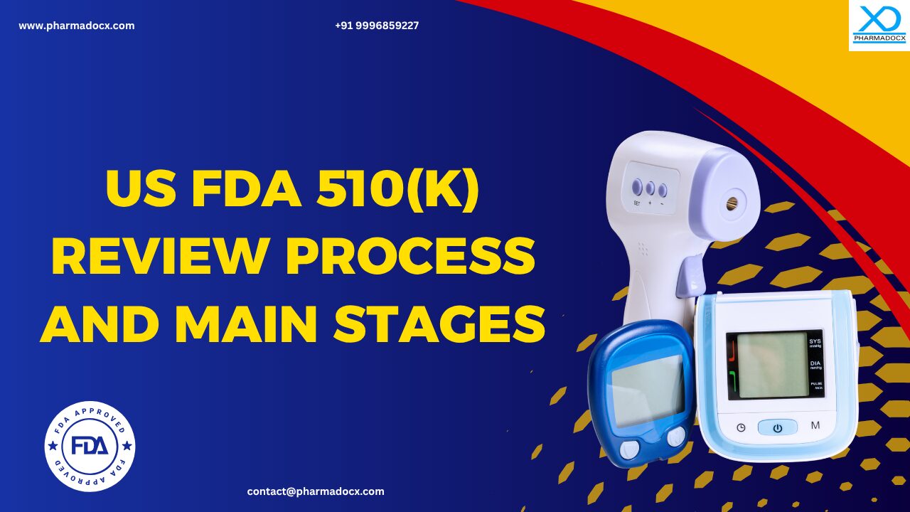 US FDA 510(k) Review Process and Main Stages