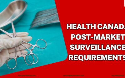 Health Canada Post-Market Surveillance Requirements